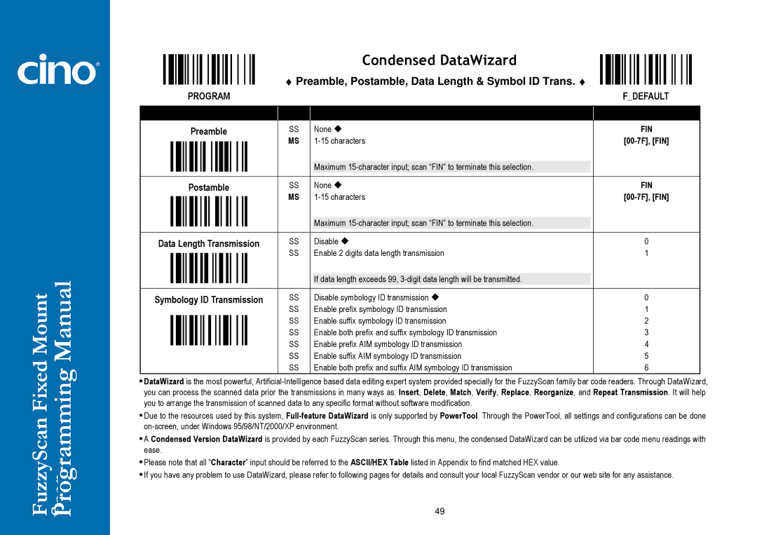 Cino FM400 manual Condensed DataWizard, Preamble, Postamble, Data Length & Symbol ID Trans 