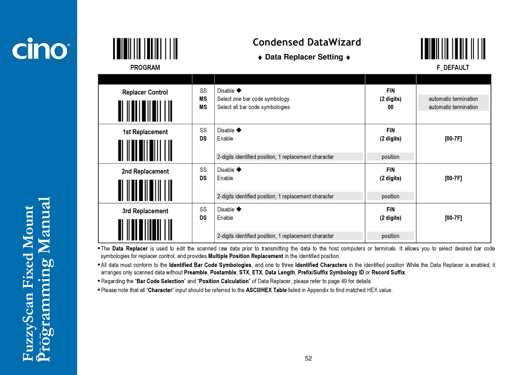 Cino FM400 manual Data Replacer Setting, Replacer Control 