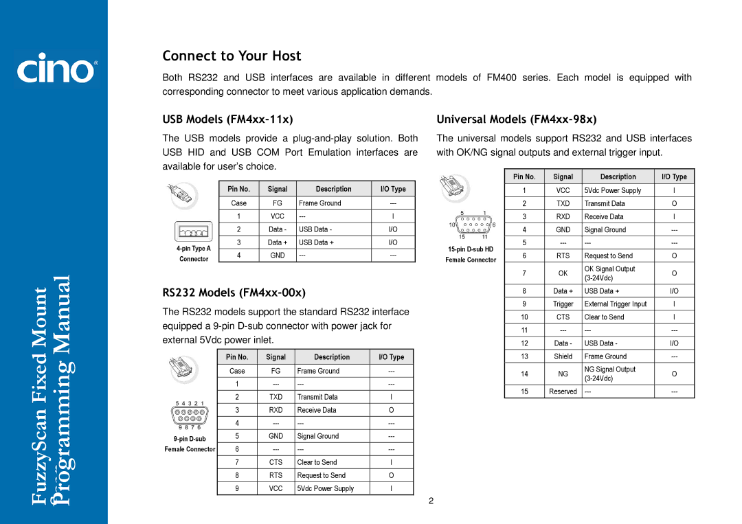 Cino FM400 manual Connect to Your Host, USB Models FM4xx-11x 