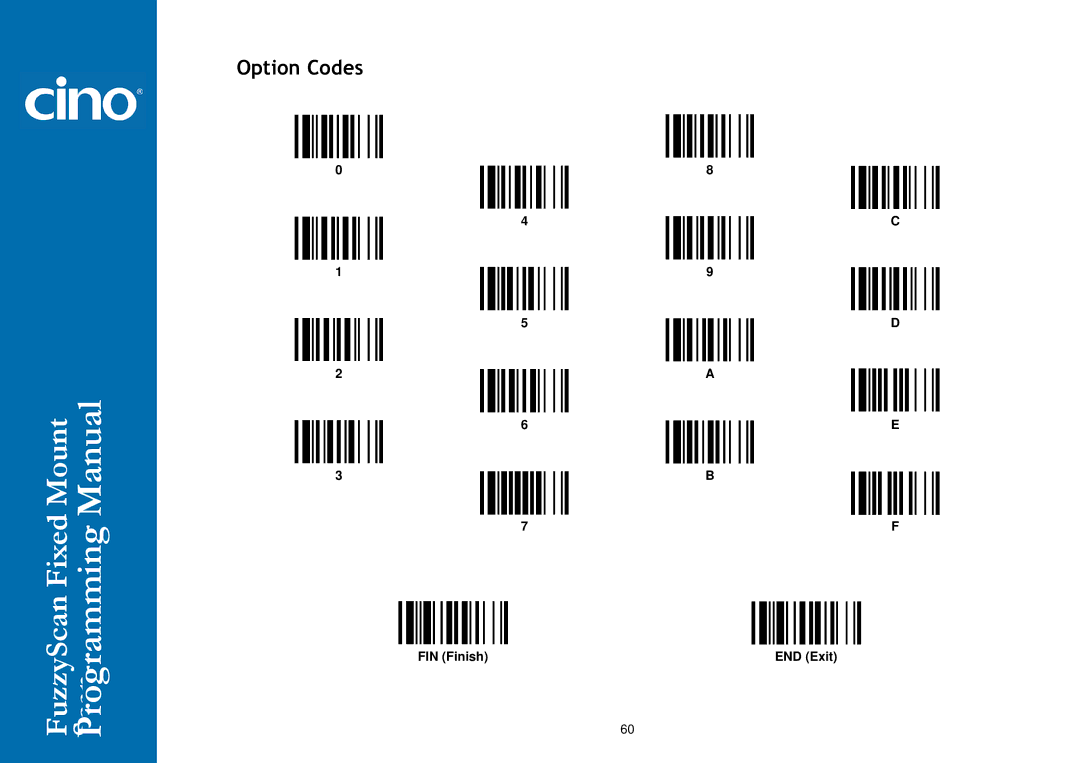 Cino FM400 manual Option Codes 