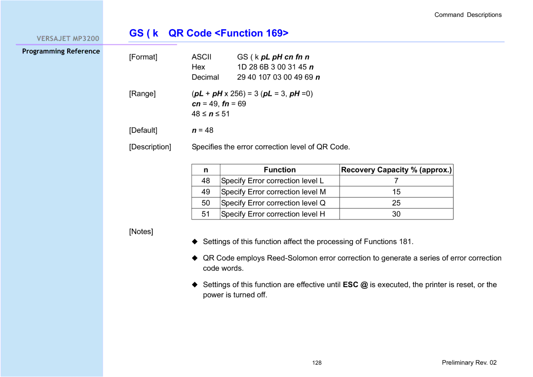 Cino MP3200 manual Recovery Capacity % approx 