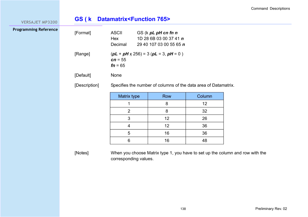 Cino MP3200 manual GS k DatamatrixFunction, GS k pL pH cn fn n 