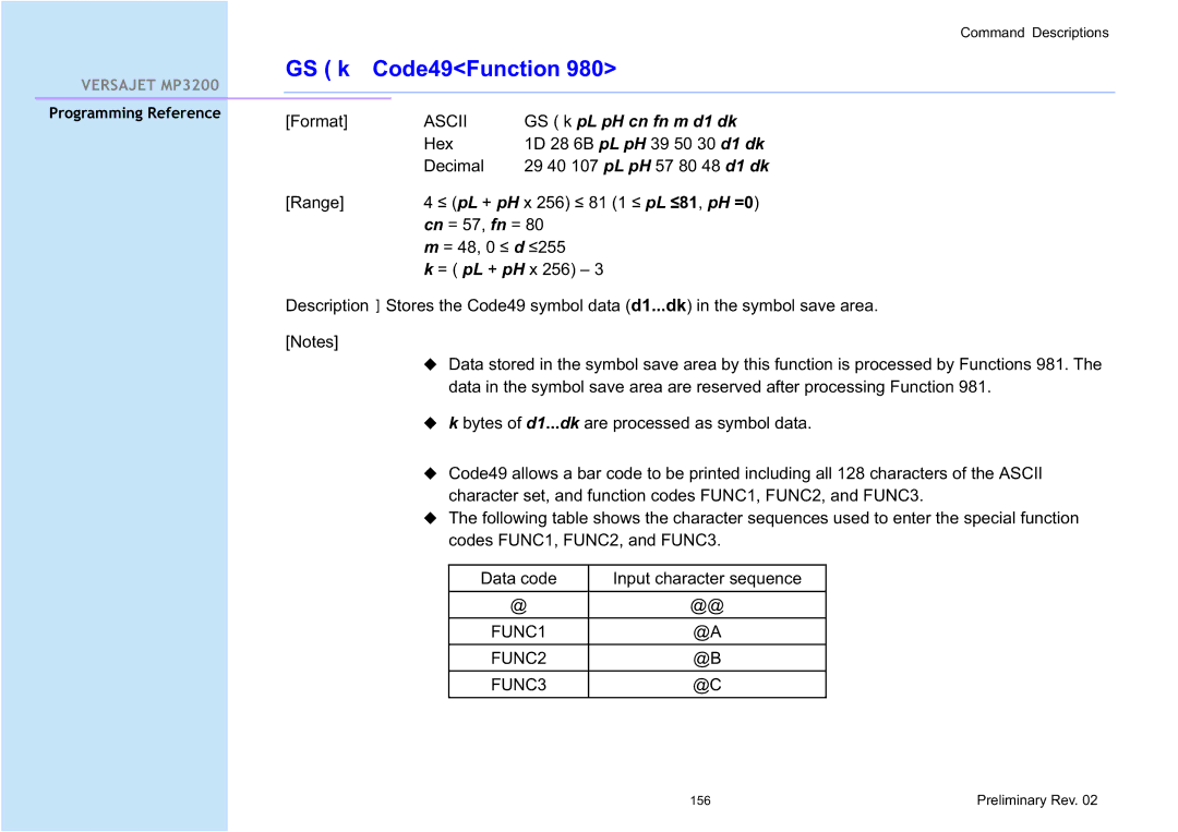 Cino MP3200 manual FUNC1 FUNC2 FUNC3 