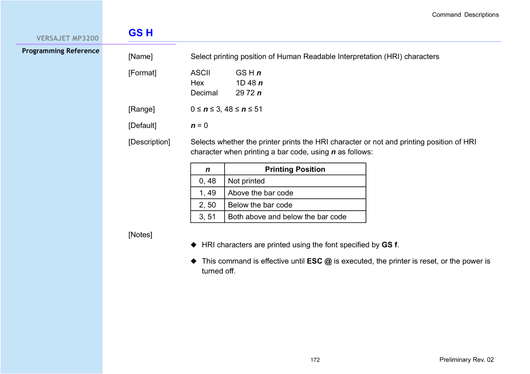 Cino MP3200 manual Gs H, Printing Position 