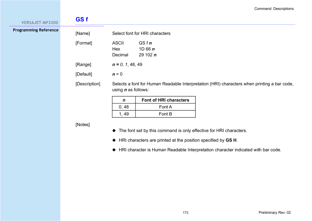 Cino MP3200 manual GS f, Font of HRI characters 