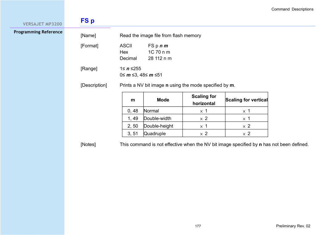 Cino MP3200 manual FS p, Mode Scaling for Scaling for vertical Horizontal 