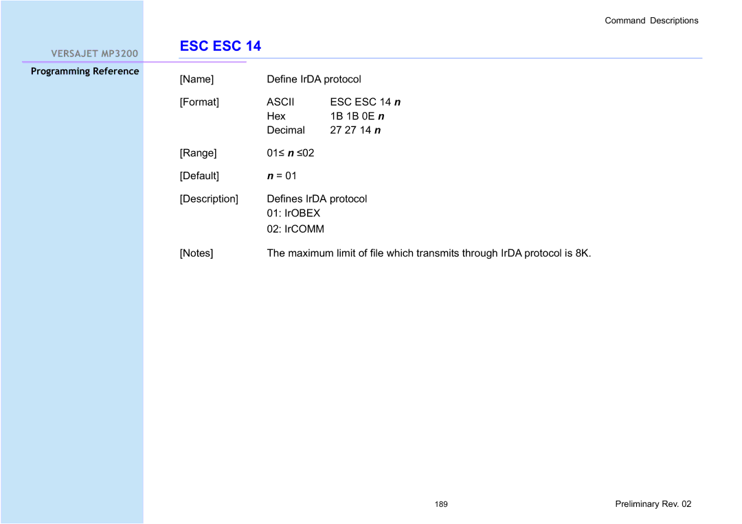 Cino MP3200 manual Name Define IrDA protocol Format 