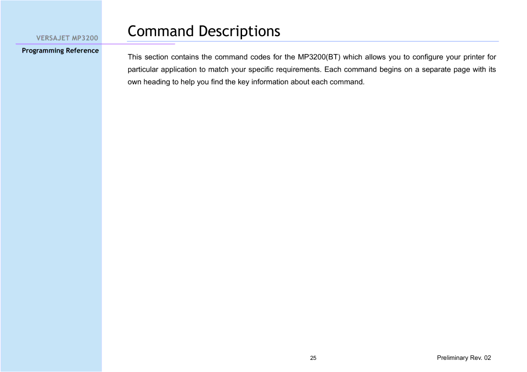 Cino MP3200 manual Command Descriptions 