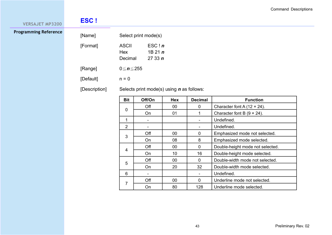 Cino MP3200 manual Name Select print modes Format 