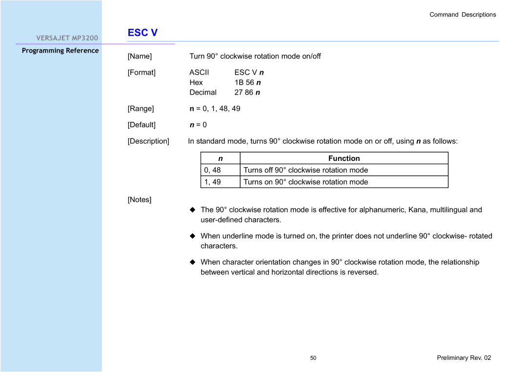 Cino MP3200 manual Name Turn 90 clockwise rotation mode on/off Format 