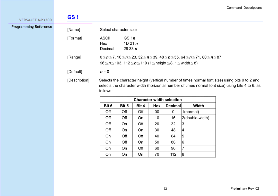 Cino MP3200 manual Character width selection Bit, Decimal Width 