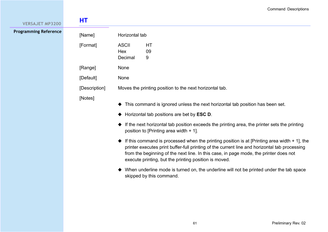 Cino MP3200 manual Name Horizontal tab Format 