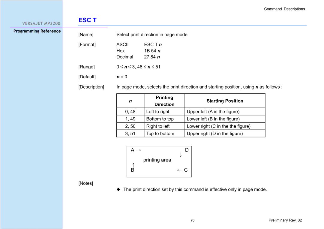 Cino MP3200 manual Esc T, Printing Starting Position Direction 