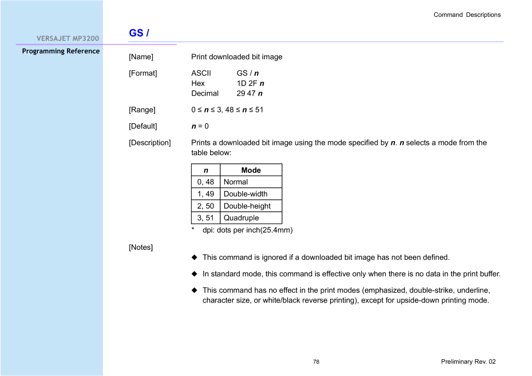 Cino MP3200 manual Name Print downloaded bit image Format 