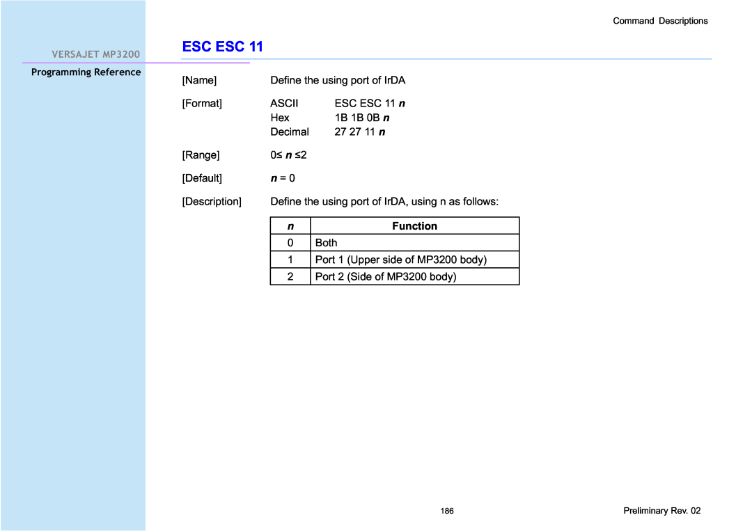 Cino MP3200 manual 0” n ”2, Esc Esc, Function 