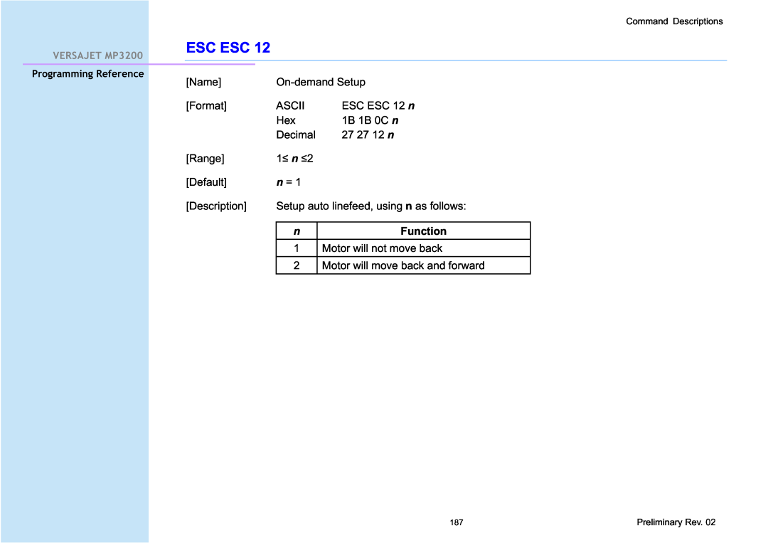 Cino MP3200 manual 1” n ”2, Esc Esc, Function 