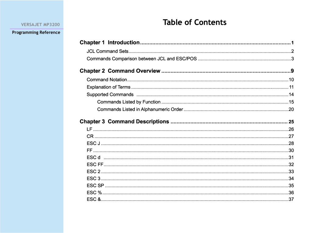 Cino MP3200 manual Table of Contents, Introduction, Command Overview, Command Descriptions 