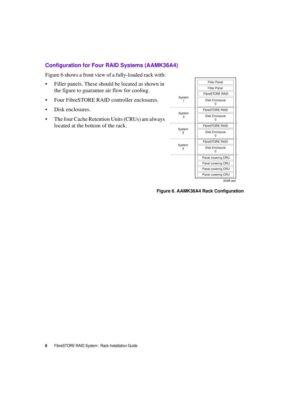 Ciprico 21021625 B manual Configuration for Four RAID Systems AAMK36A4, AAMK36A4 Rack Configuration 