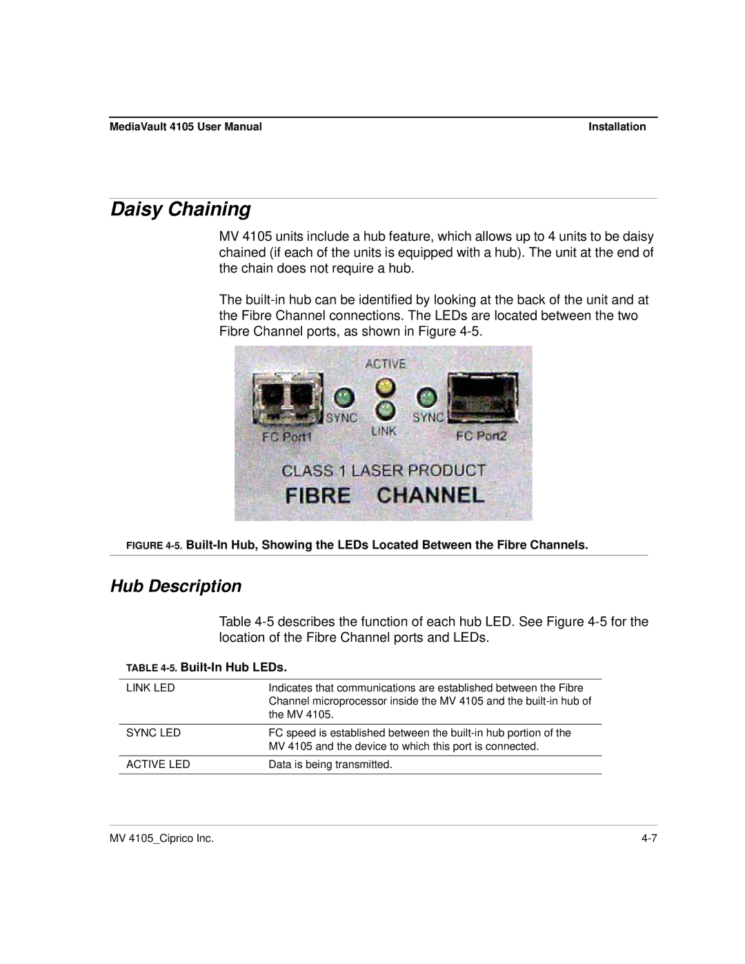 Ciprico 4105 Series user manual Daisy Chaining, Hub Description, Built-In Hub LEDs 