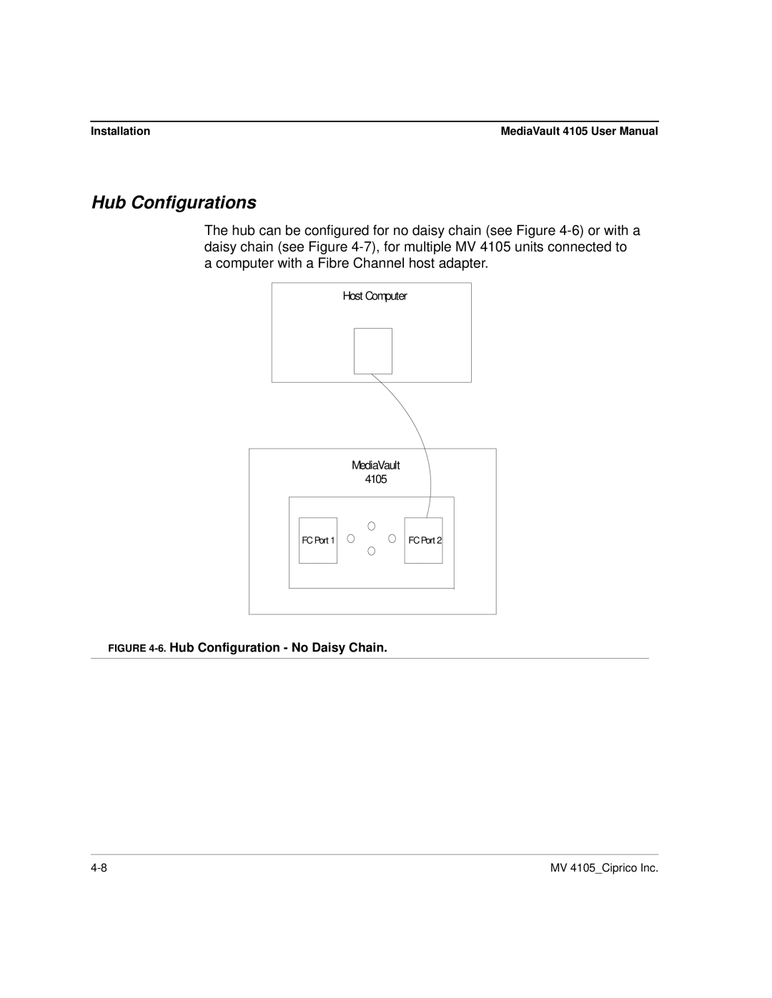 Ciprico 4105 Series user manual Hub Configurations, Hub Configuration No Daisy Chain 