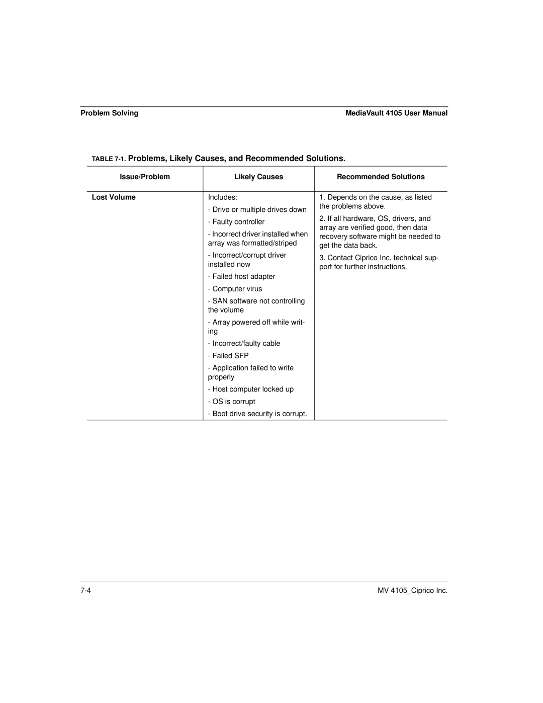 Ciprico 4105 Series user manual Problems, Likely Causes, and Recommended Solutions 