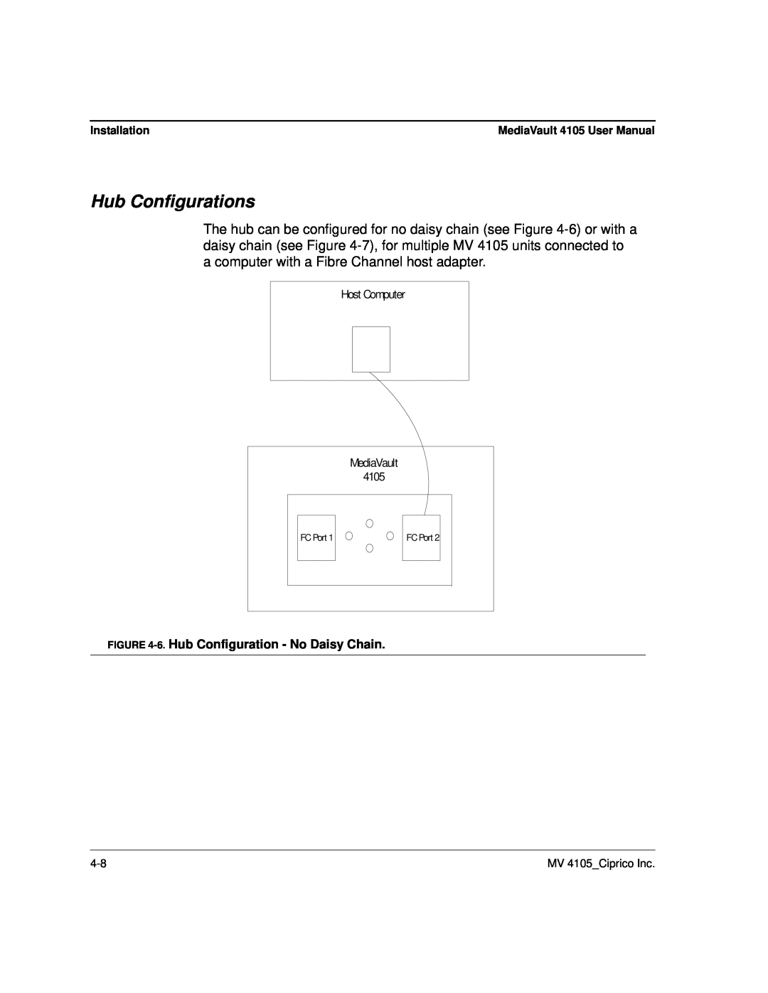Ciprico 4105 Series user manual Hub Configurations, 6. Hub Configuration - No Daisy Chain, FC Port 
