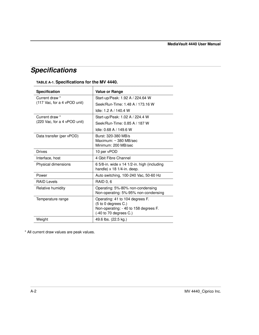 Ciprico 4400 user manual Table A-1.Specifications for the MV, Specification Value or Range 