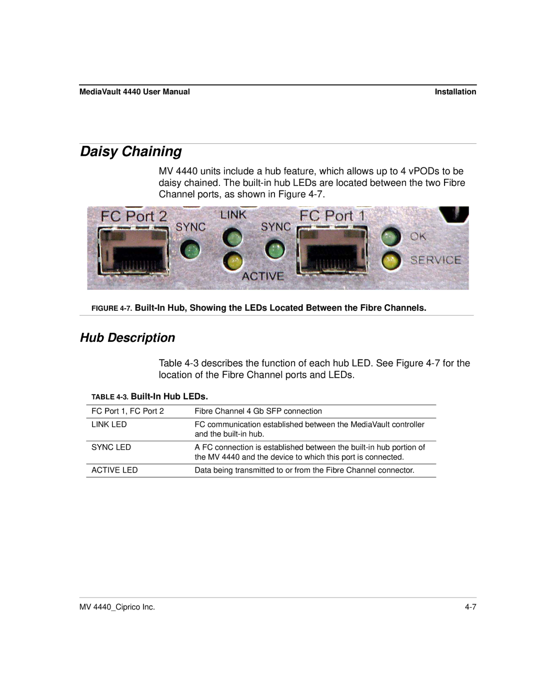 Ciprico 4400 user manual Daisy Chaining, Hub Description, Built-In Hub LEDs 