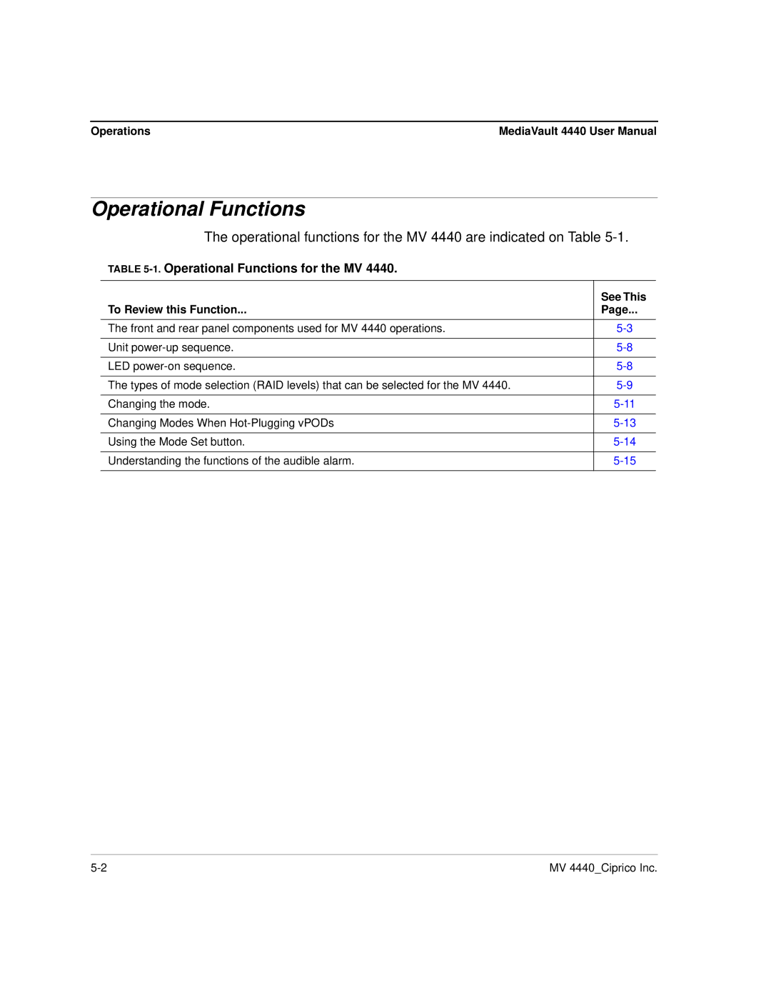 Ciprico 4400 user manual Operational Functions for the MV, Operations, See This, To Review this Function 