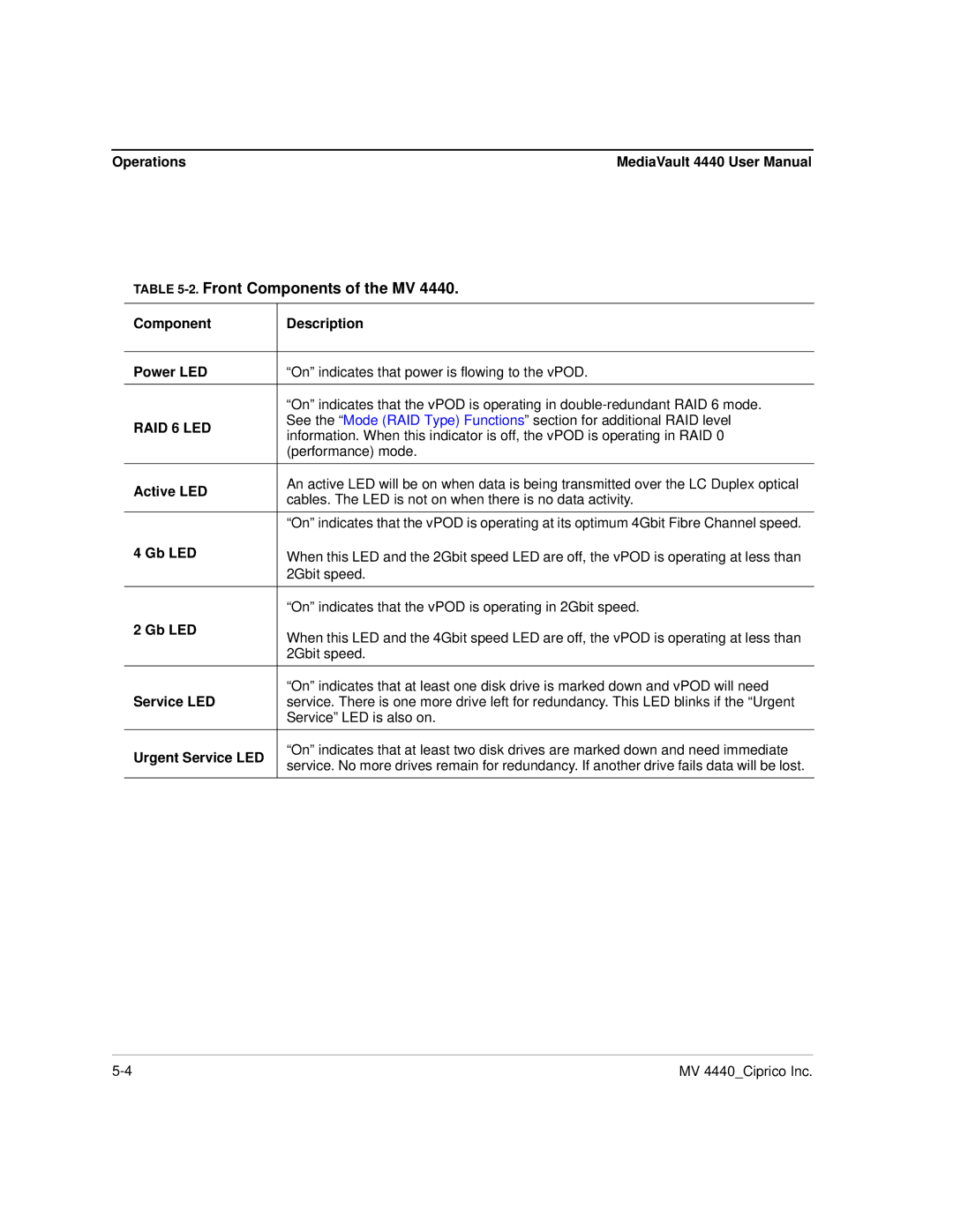 Ciprico 4400 user manual Front Components of the MV 