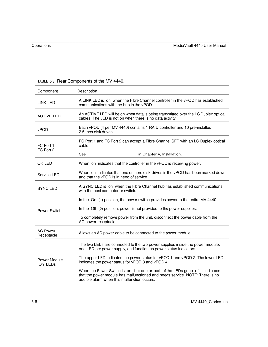 Ciprico 4400 user manual Rear Components of the MV 