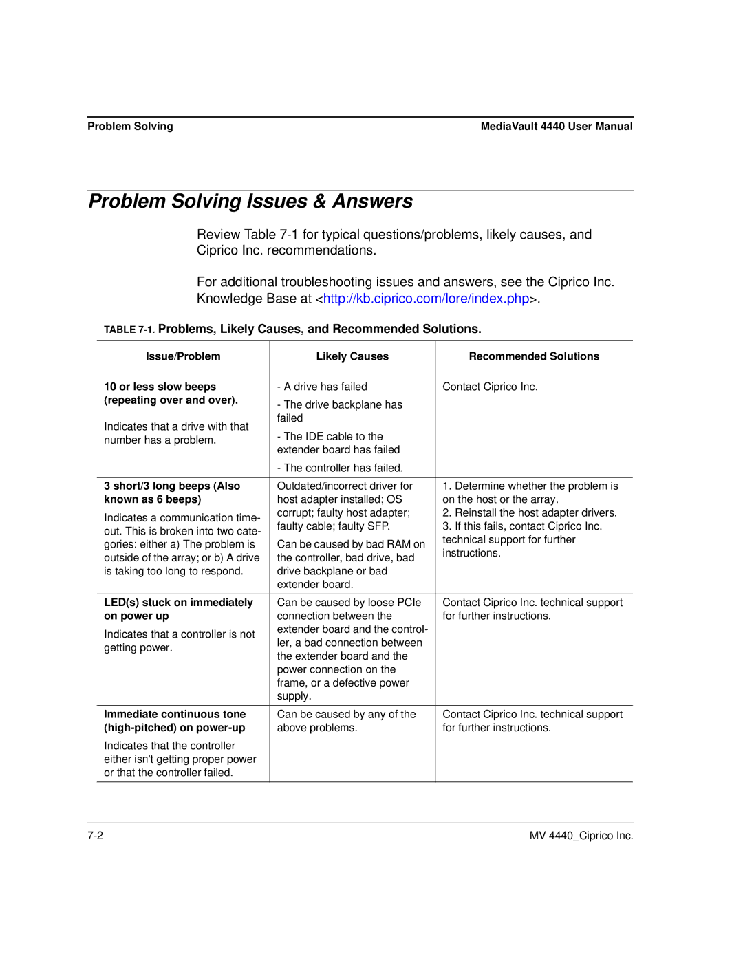 Ciprico 4400 user manual Problem Solving Issues & Answers, Problems, Likely Causes, and Recommended Solutions 