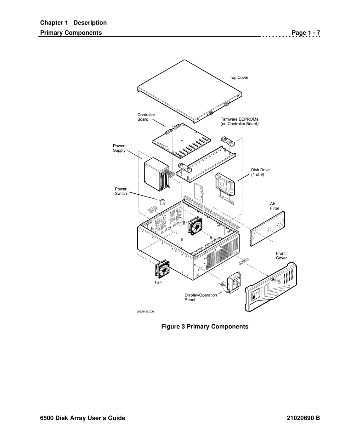 Ciprico 6500 manual Primary Components Disk Array User’s Guide 21020690 B 