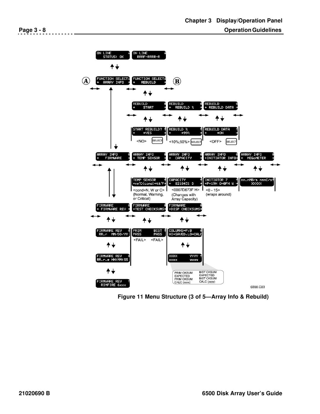 Ciprico 6500 manual Chapter Display/Operation Panel Operation Guidelines 