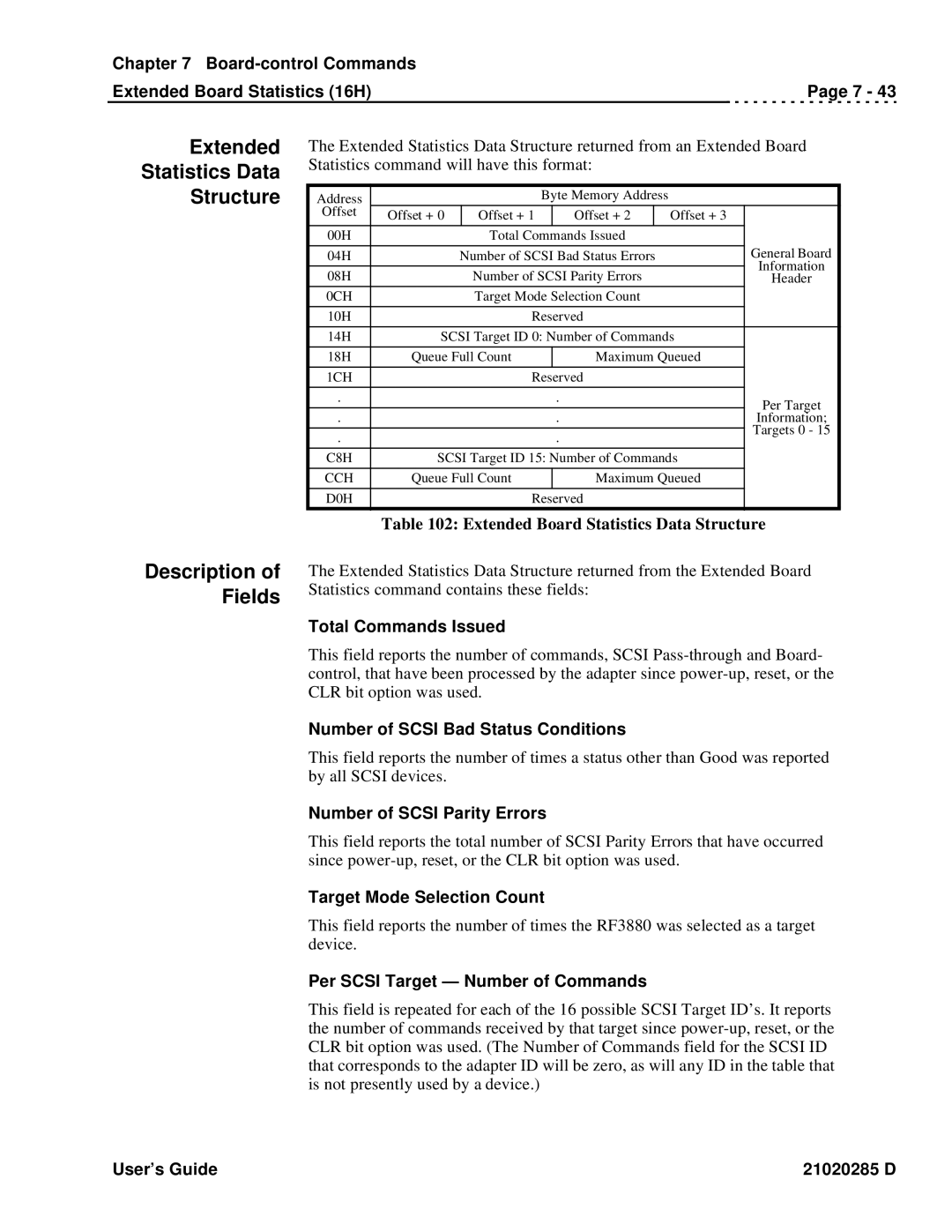 Ciprico Rimfire 3880 manual Extended Statistics Data Structure, Total Commands Issued, Number of Scsi Bad Status Conditions 