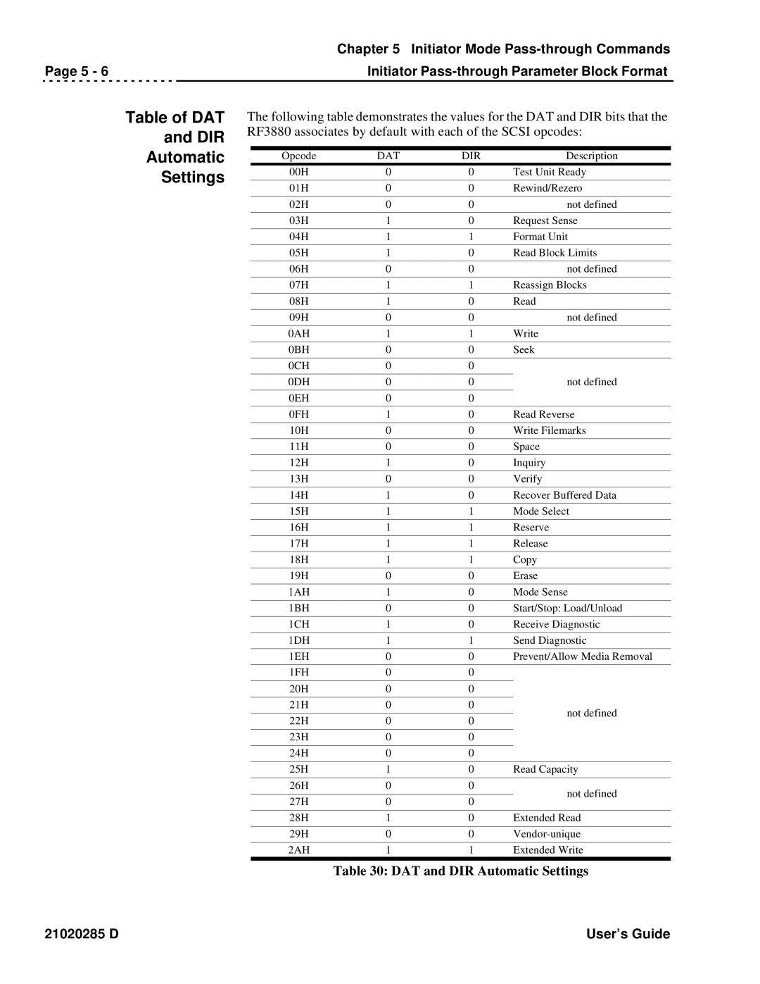 Ciprico Rimfire 3880 manual Table of DAT DIR Automatic Settings, DAT and DIR Automatic Settings 