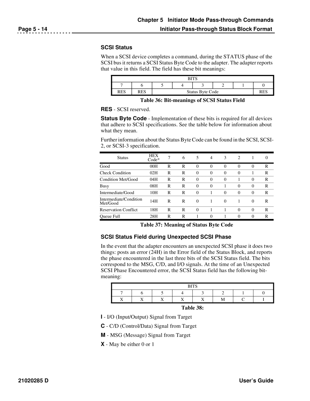 Ciprico Rimfire 3880 manual Bit-meanings of Scsi Status Field, Meaning of Status Byte Code 