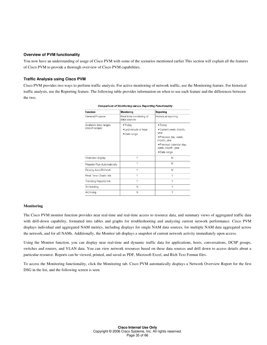 Cisco Systems 1 manual Overview of PVM functionality, Traffic Analysis using Cisco PVM, Monitoring 