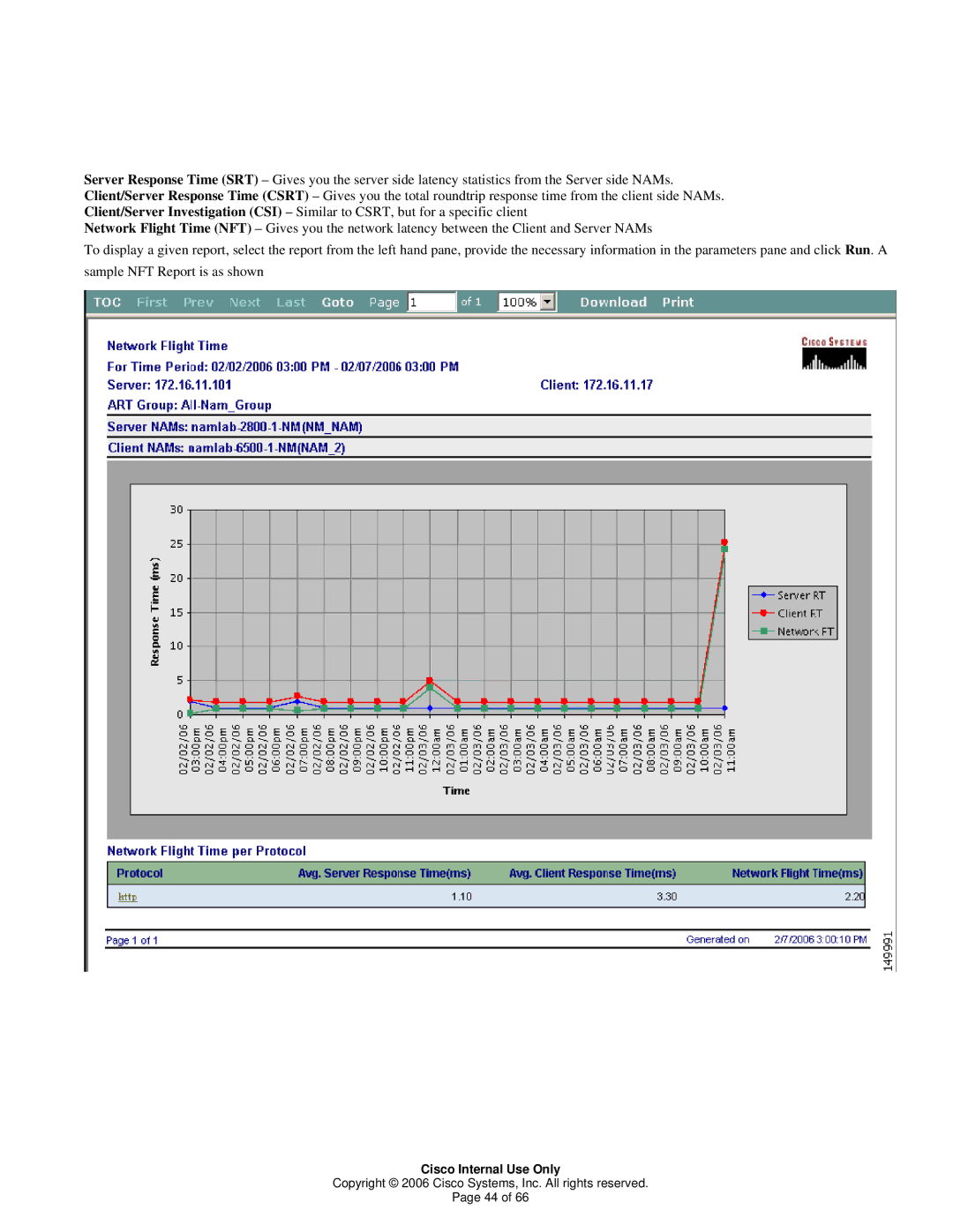 Cisco Systems 1 manual Cisco Internal Use Only 