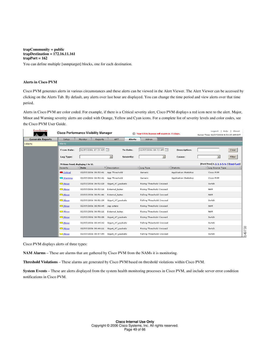 Cisco Systems 1 manual Alerts in Cisco PVM 