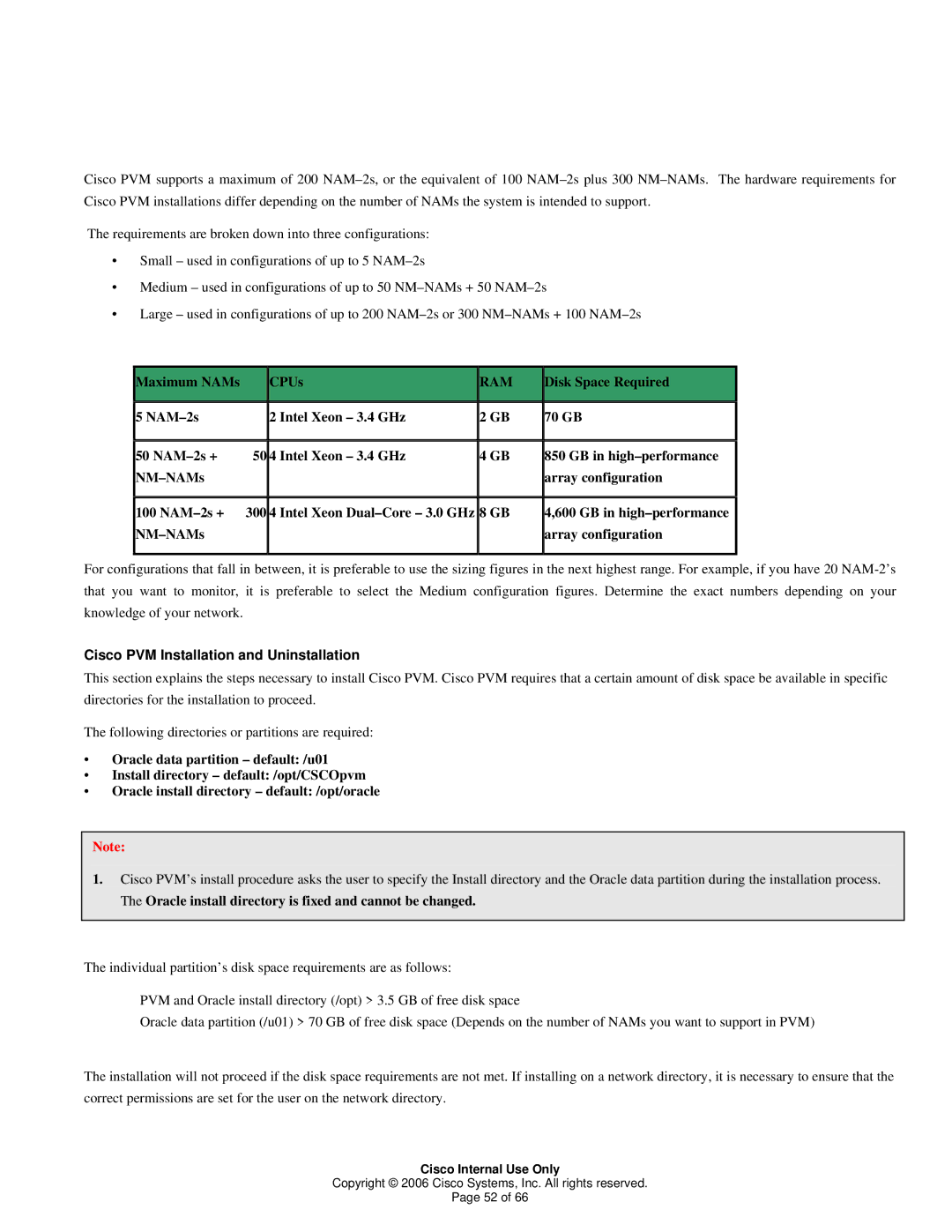 Cisco Systems 1 manual Maximum NAMs CPUs, Disk Space Required, Cisco PVM Installation and Uninstallation 