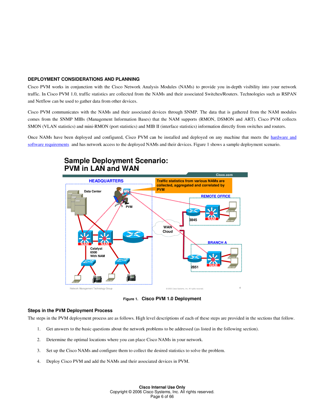 Cisco Systems 1 manual Sample Deployment Scenario PVM in LAN and WAN 