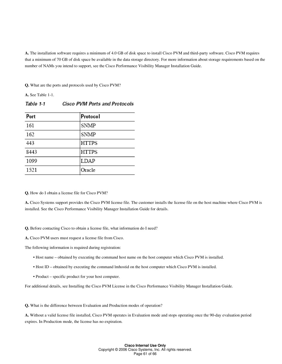 Cisco Systems 1 manual Cisco Internal Use Only 