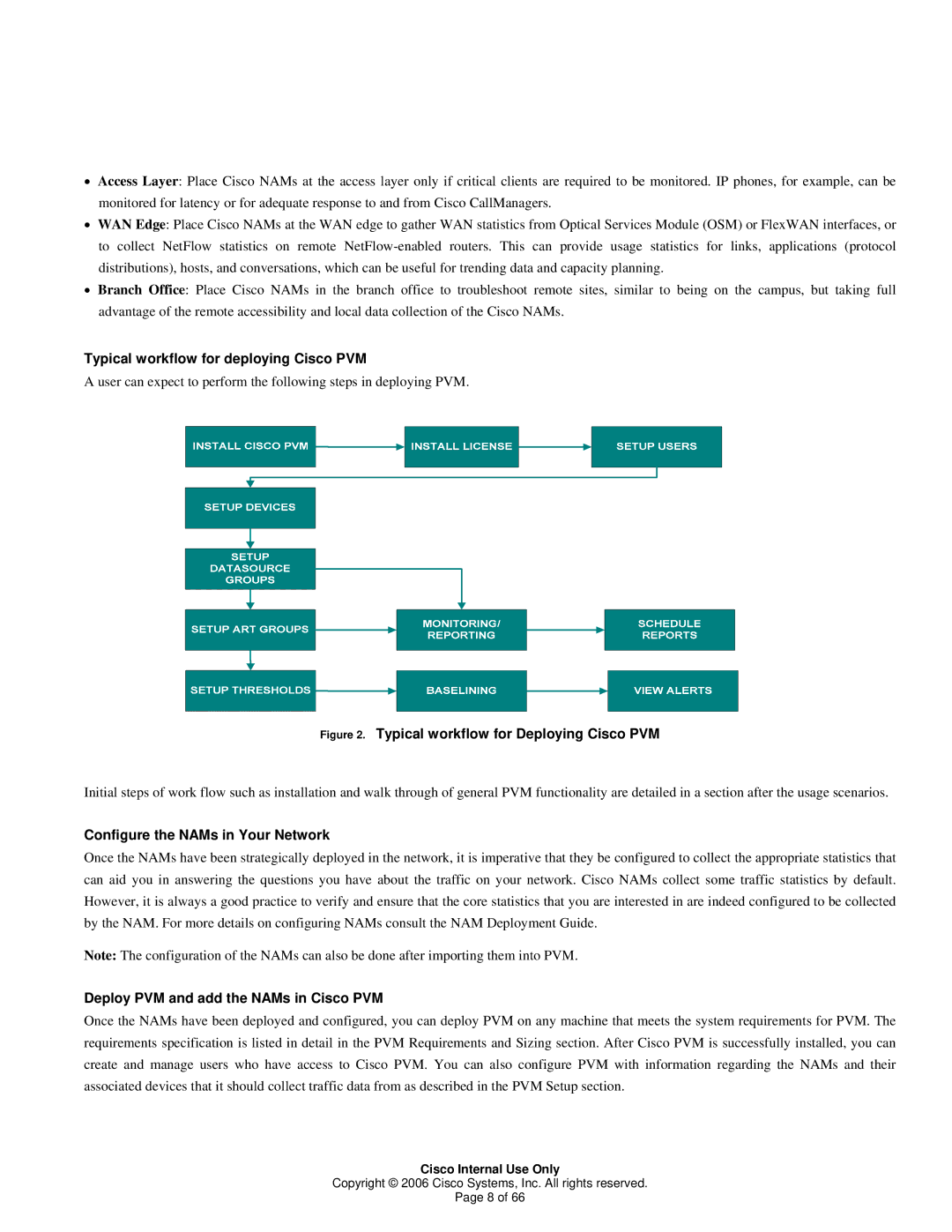 Cisco Systems 1 manual Typical workflow for deploying Cisco PVM, Configure the NAMs in Your Network 