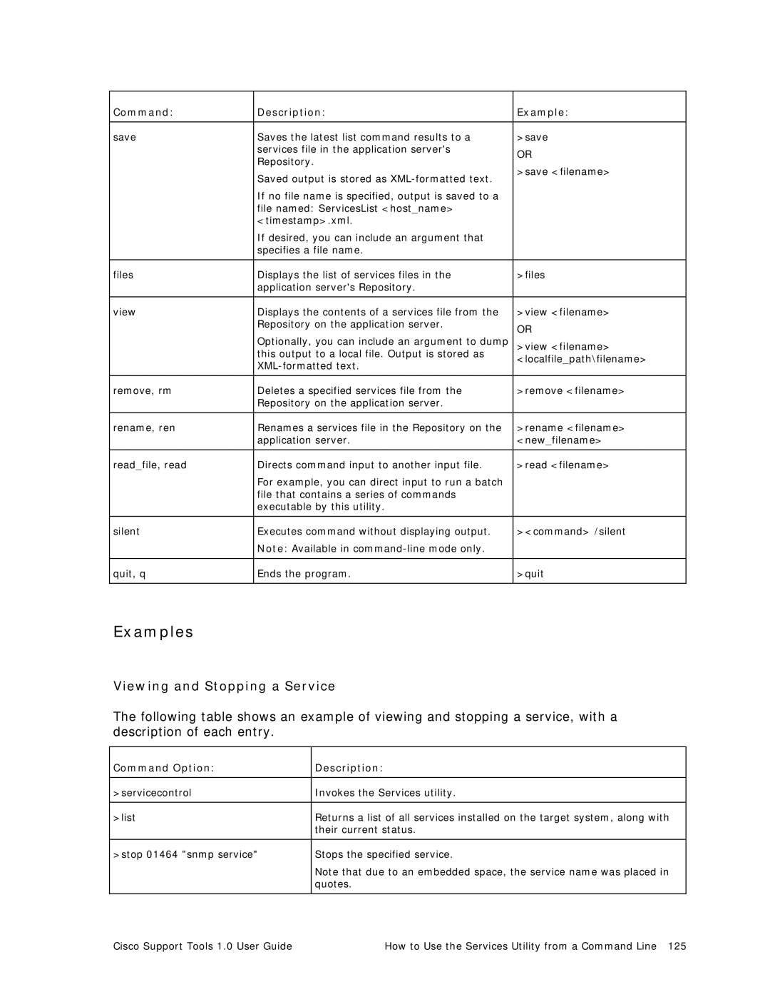 Cisco Systems 1.0 (1) manual Examples, Viewing and Stopping a Service 