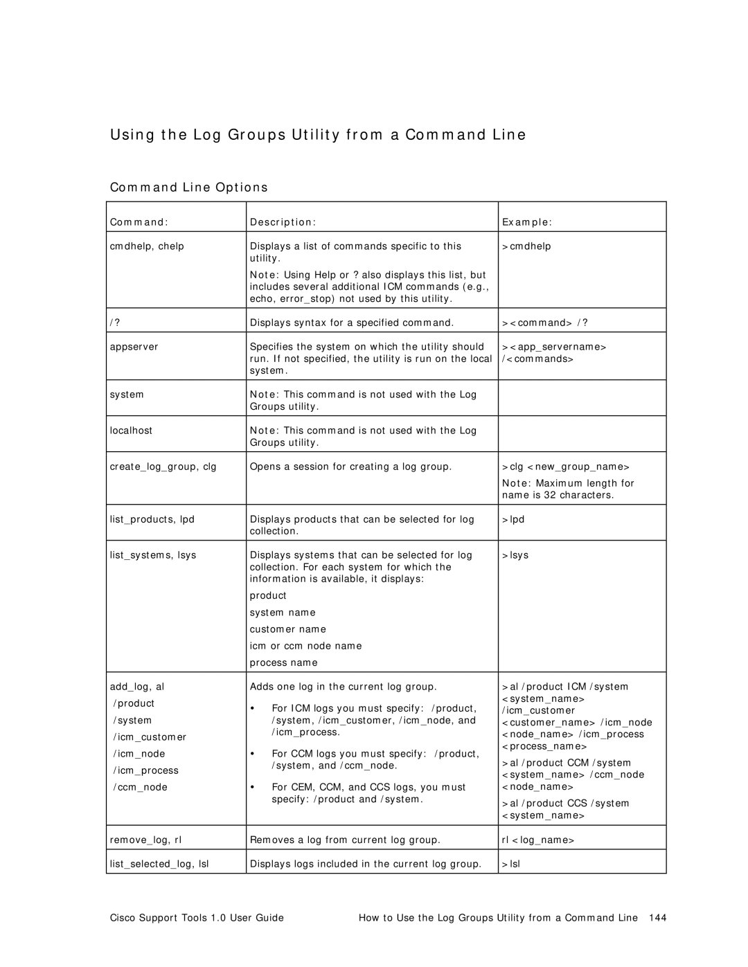 Cisco Systems 1.0 (1) manual Using the Log Groups Utility from a Command Line, Command Line Options 