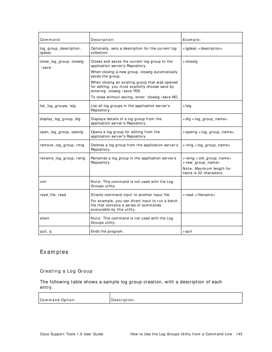 Cisco Systems 1.0 (1) manual Examples, Creating a Log Group 