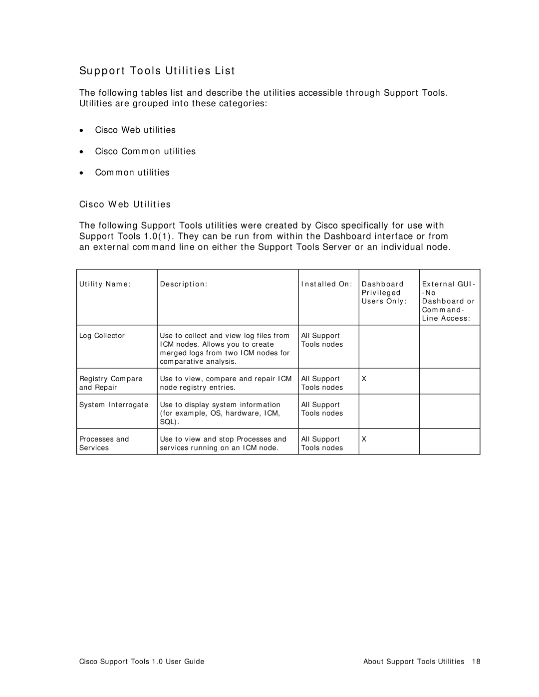 Cisco Systems 1.0 (1) manual Support Tools Utilities List, Cisco Web Utilities 