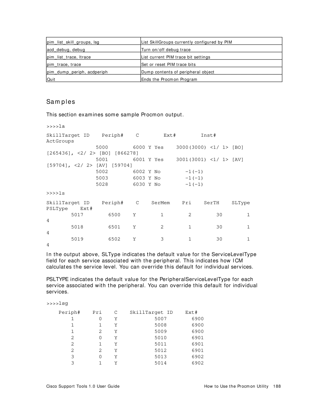 Cisco Systems 1.0 (1) manual Samples, This section examines some sample Procmon output 