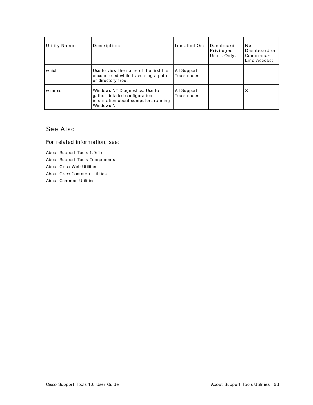 Cisco Systems 1.0 (1) manual Windows NT 